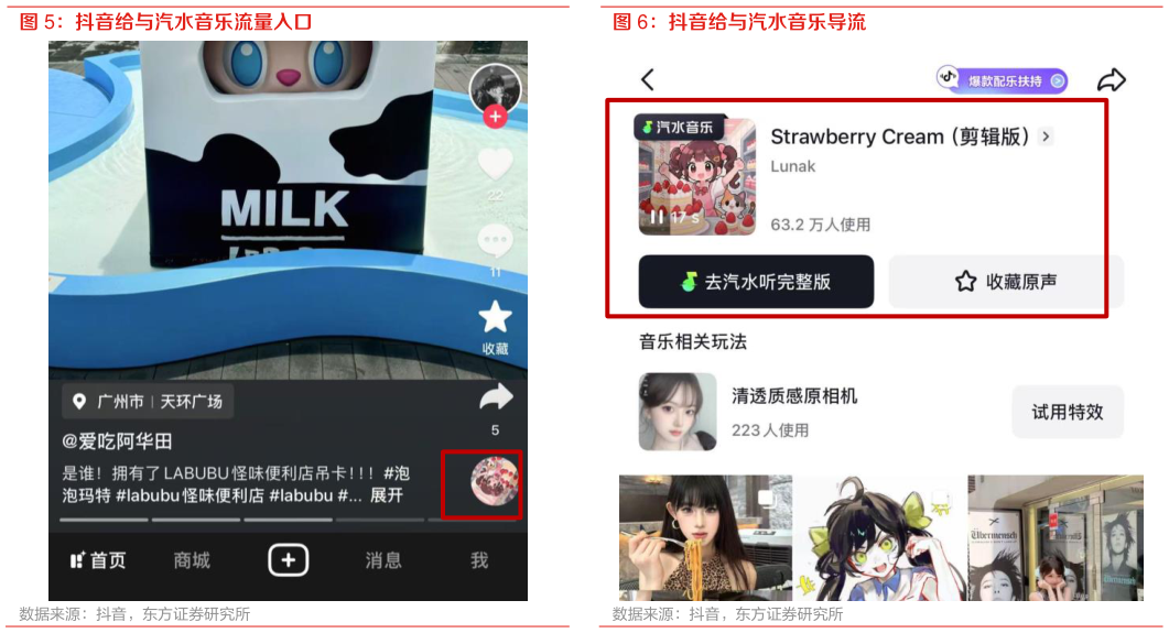 如何解释抖音给与汽水音乐导流