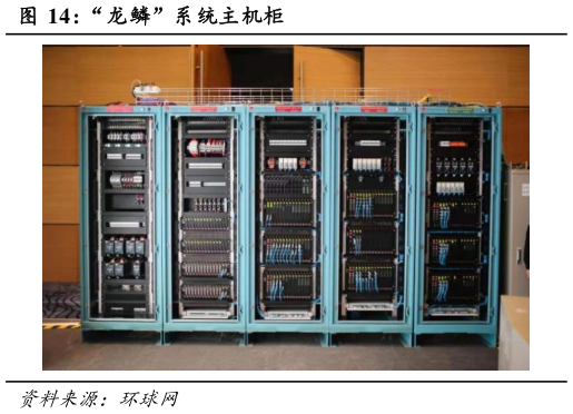 一起讨论下“龙鳞”系统主机柜