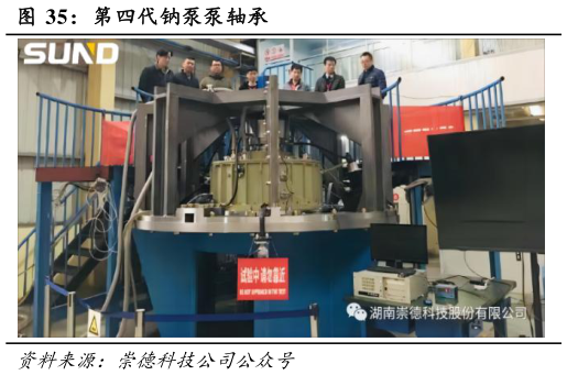 如何解释第四代钠泵泵轴承