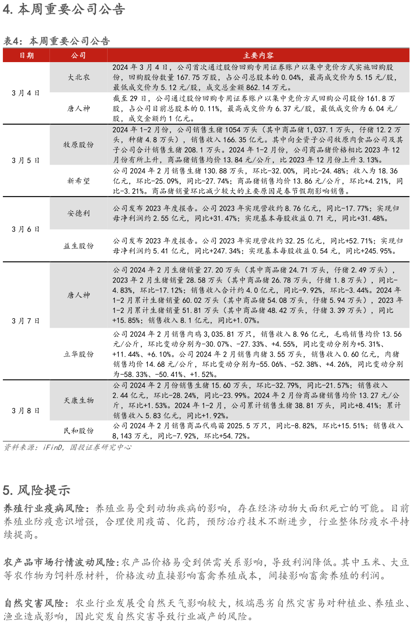 怎样理解本周重要公司公告?