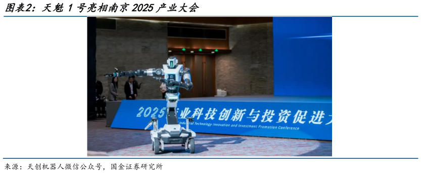 一起讨论下天魁1号亮相南京2025产业大会