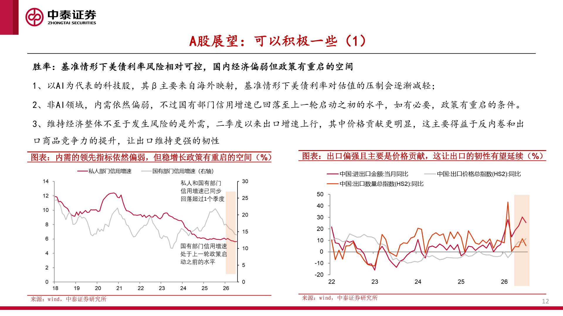 如何才能A股展望：可以积极一些（1）