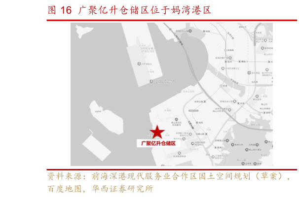 如何看待广聚亿升仓储区位于妈湾港区?