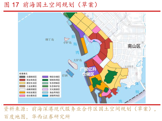 如何才能前海国土空间规划(草案)?