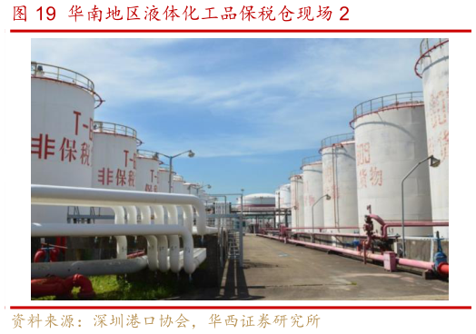 你知道华南地区液体化工品保税仓现场 2?