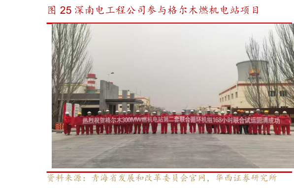 想问下各位网友深南电工程公司参与格尔木燃机电站项目?
