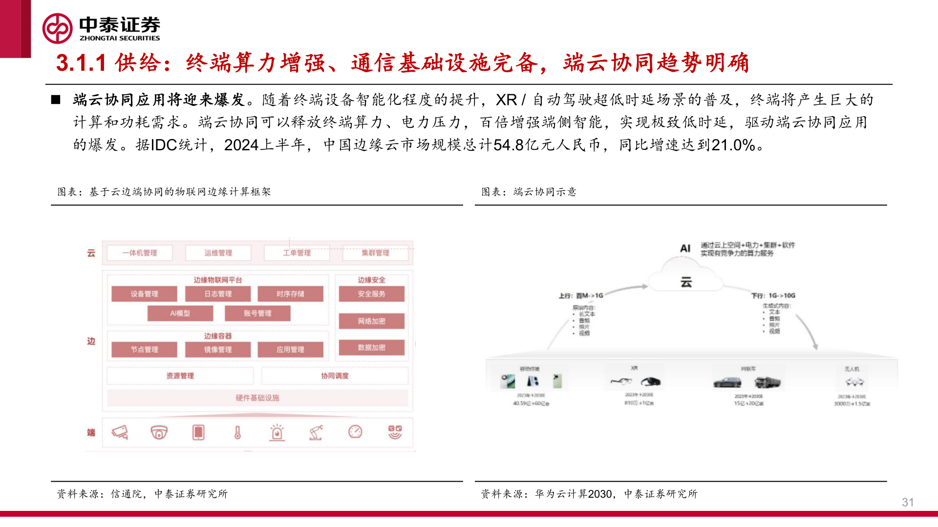 请问一下3.1.1 供给：终端算力增强、通信基础设施完备，端云协同趋势明确