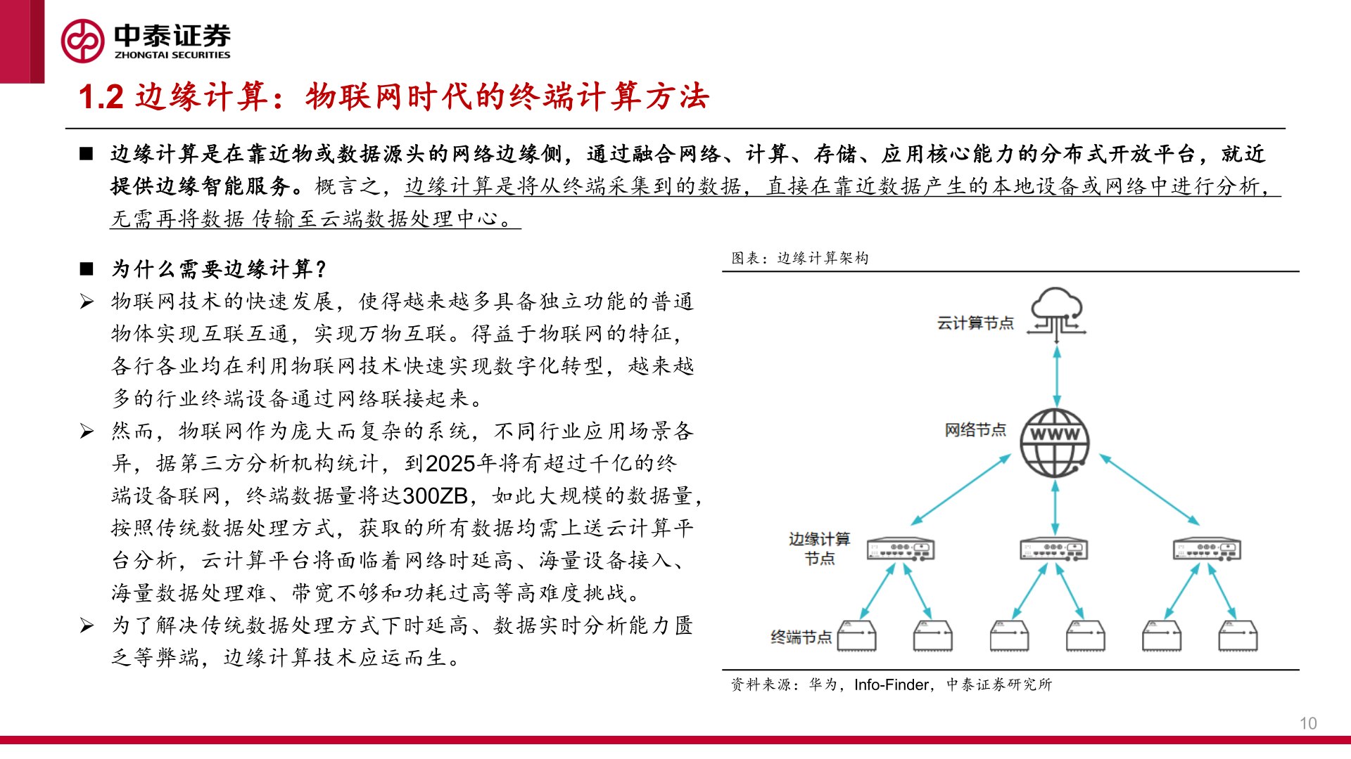 咨询下各位1.2 边缘计算：物联网时代的终端计算方法