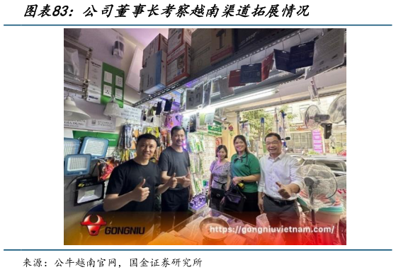 如何看待公司董事长考察越南渠道拓展情况