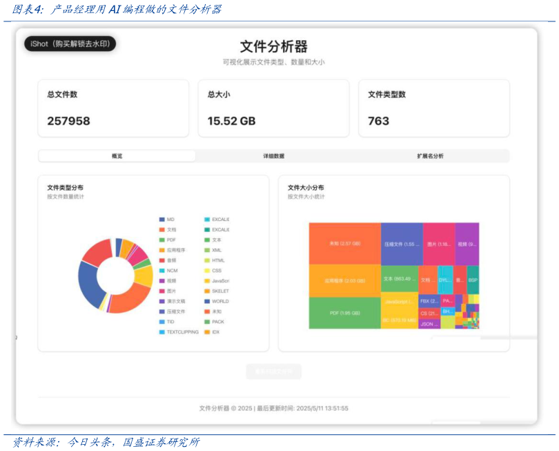 请问一下产品经理用AI编程做的文件分析器