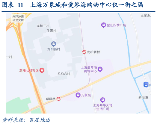 我想了解一下上海万象城和爱琴海购物中心仅一街之隔