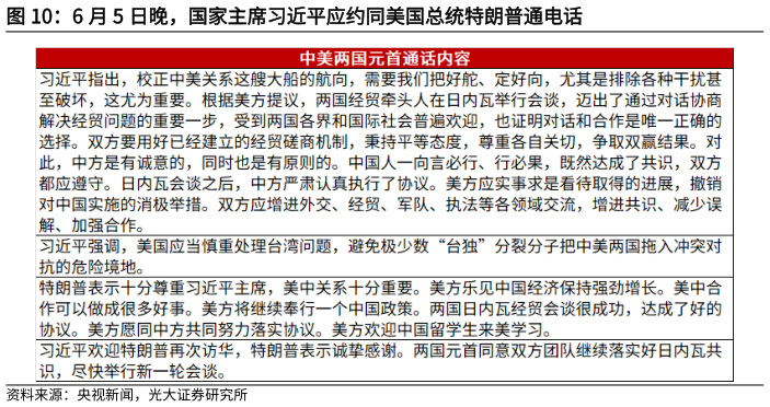 如何了解6 月 5 日晚，国家主席习近平应约同美国总统特朗普通电话
