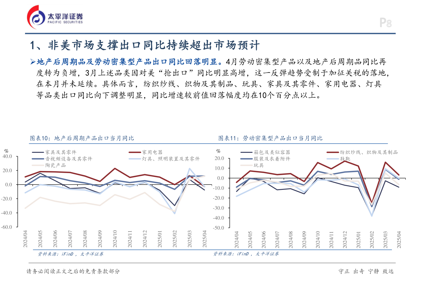 如何才能1、非美市场支撑出口同比持续超出市场预计