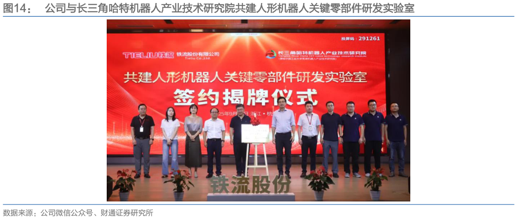 我想了解一下公司与长三角哈特机器人产业技术研究院共建人形机器人关键零部件研发实验室