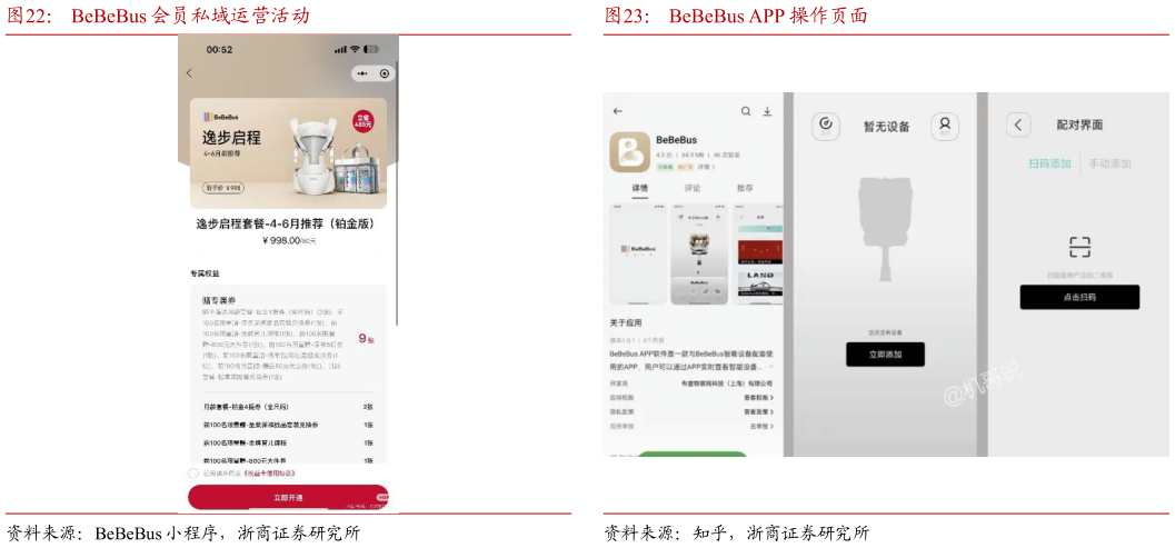 咨询大家BeBeBus 会员私域运营活动BeBeBus APP 操作页面