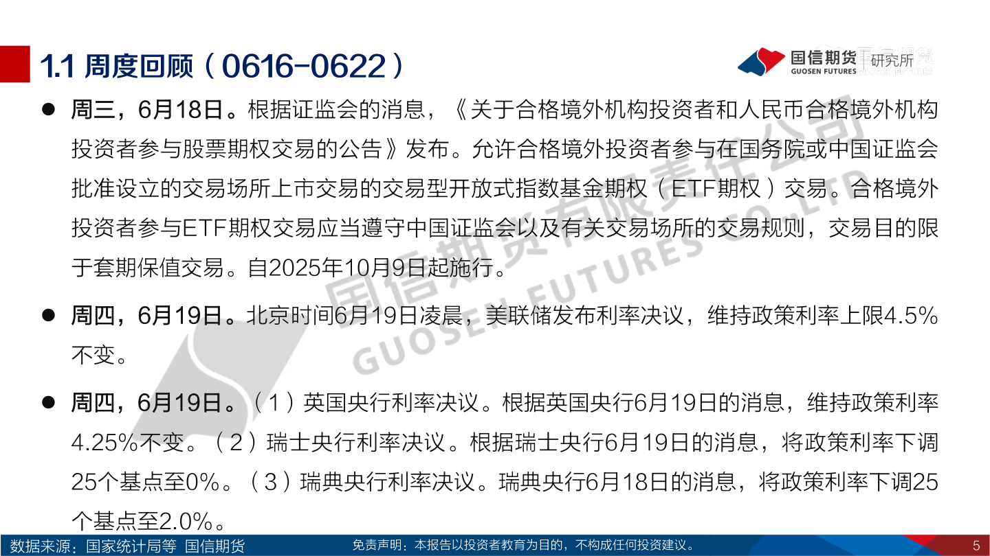 如何看待1.1 周度回顾（0616-0622）