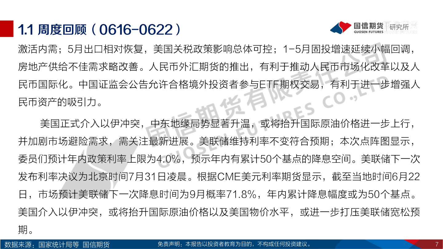 各位网友请教一下1.1 周度回顾（0616-0622）