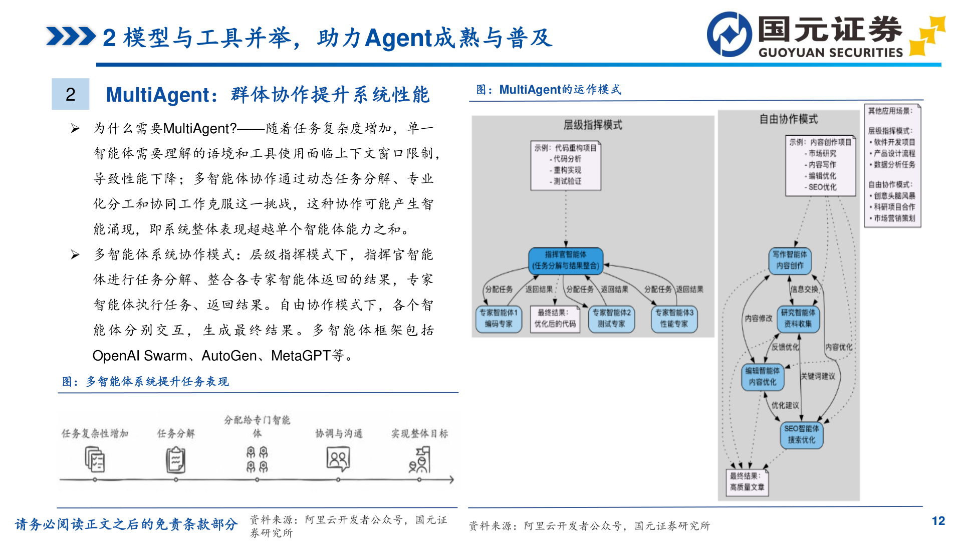如何才能2 模型与工具并举，助力Agent成熟与普及
