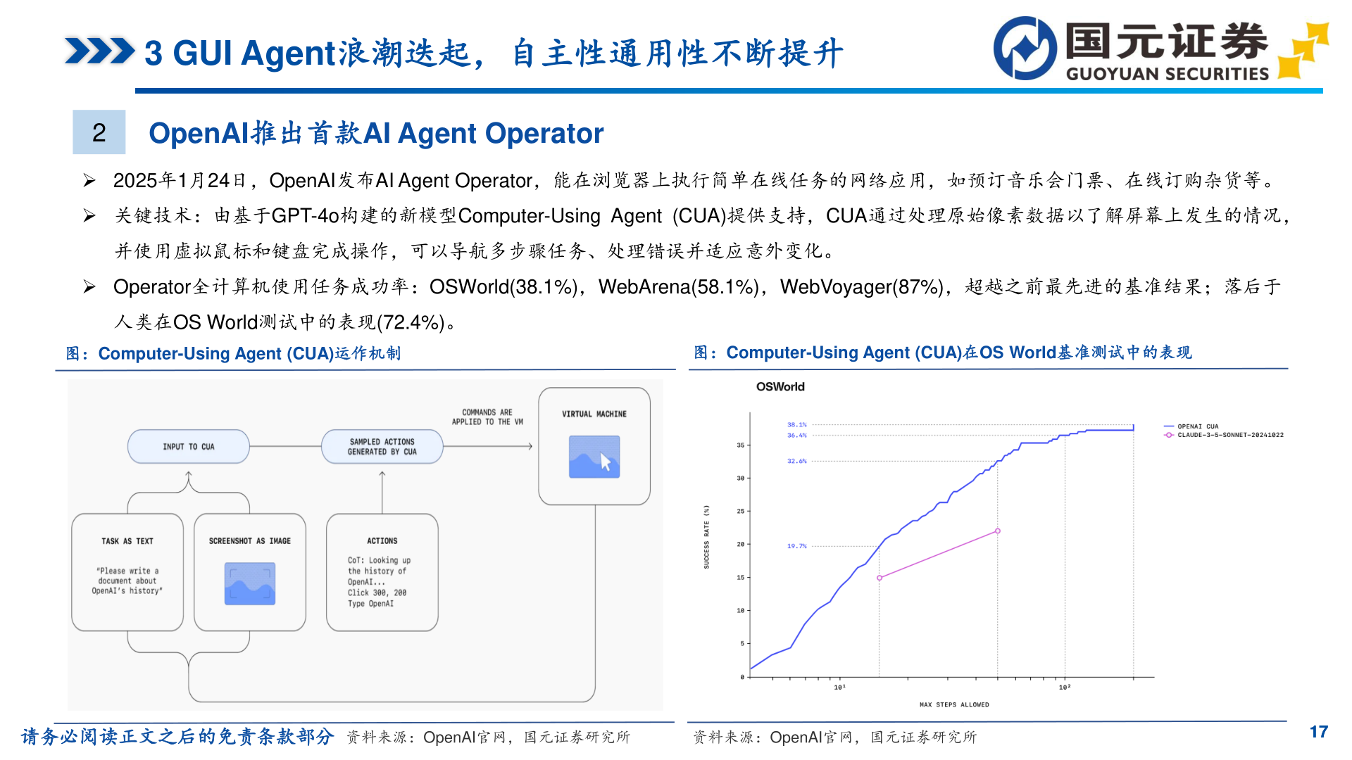 一起讨论下3 GUI Agent浪潮迭起，自主性通用性不断提升