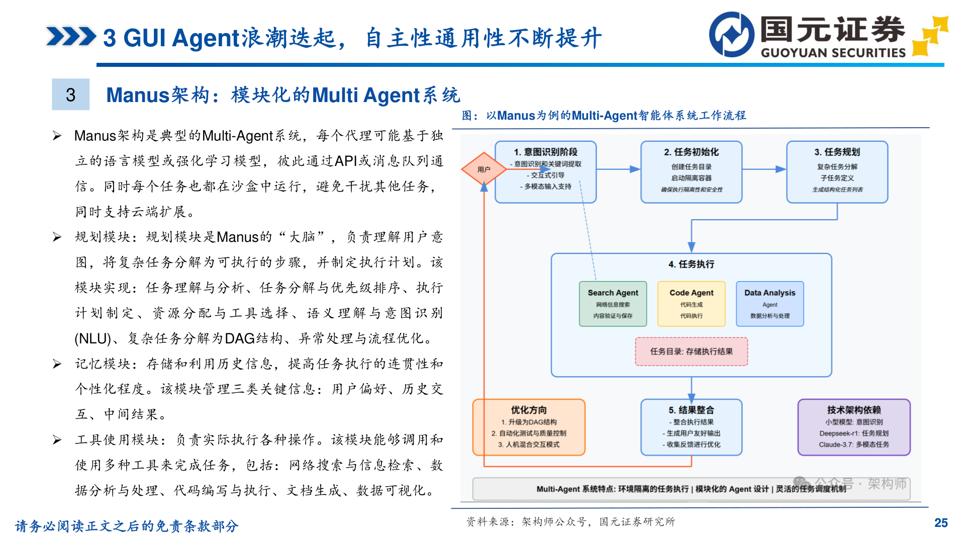 谁能回答3 GUI Agent浪潮迭起，自主性通用性不断提升