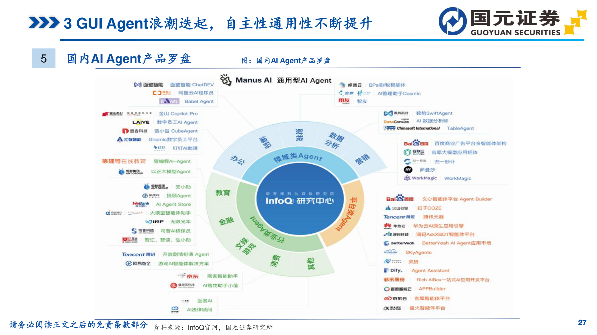 咨询下各位3 GUI Agent浪潮迭起，自主性通用性不断提升