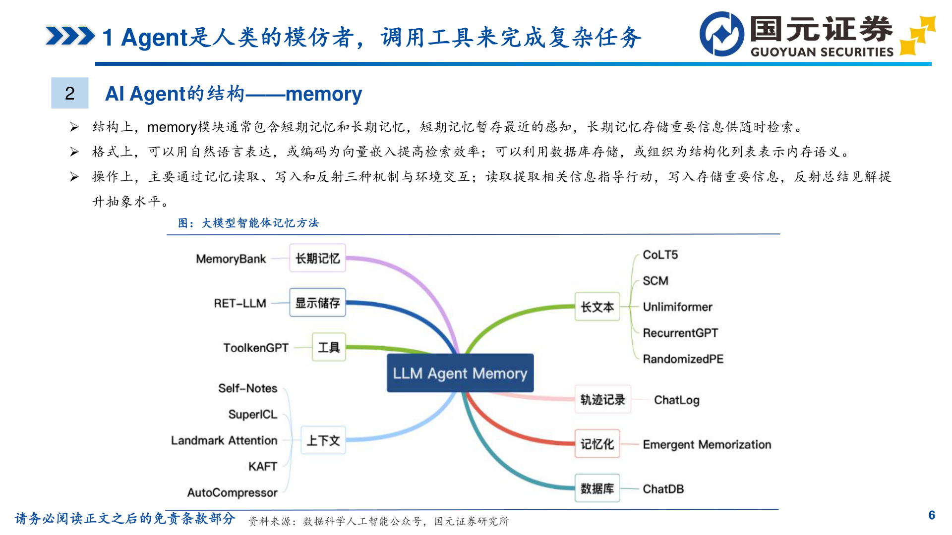 咨询大家1 Agent是人类的模仿者，调用工具来完成复杂任务