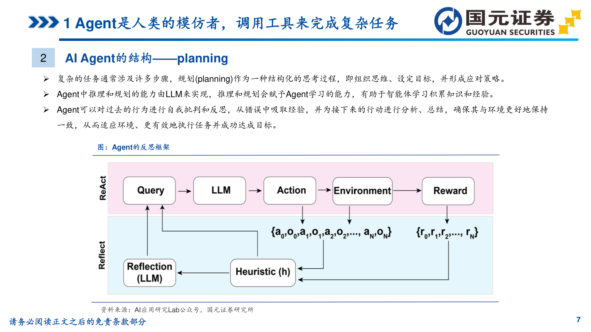 想问下各位网友1 Agent是人类的模仿者，调用工具来完成复杂任务
