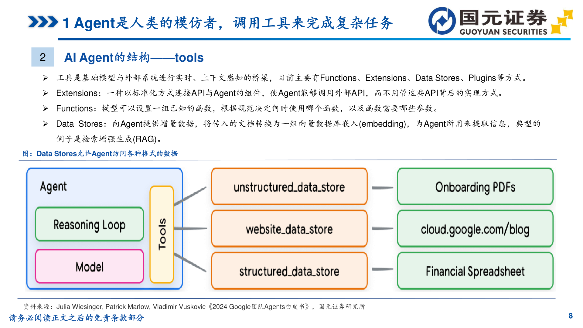 如何才能1 Agent是人类的模仿者，调用工具来完成复杂任务