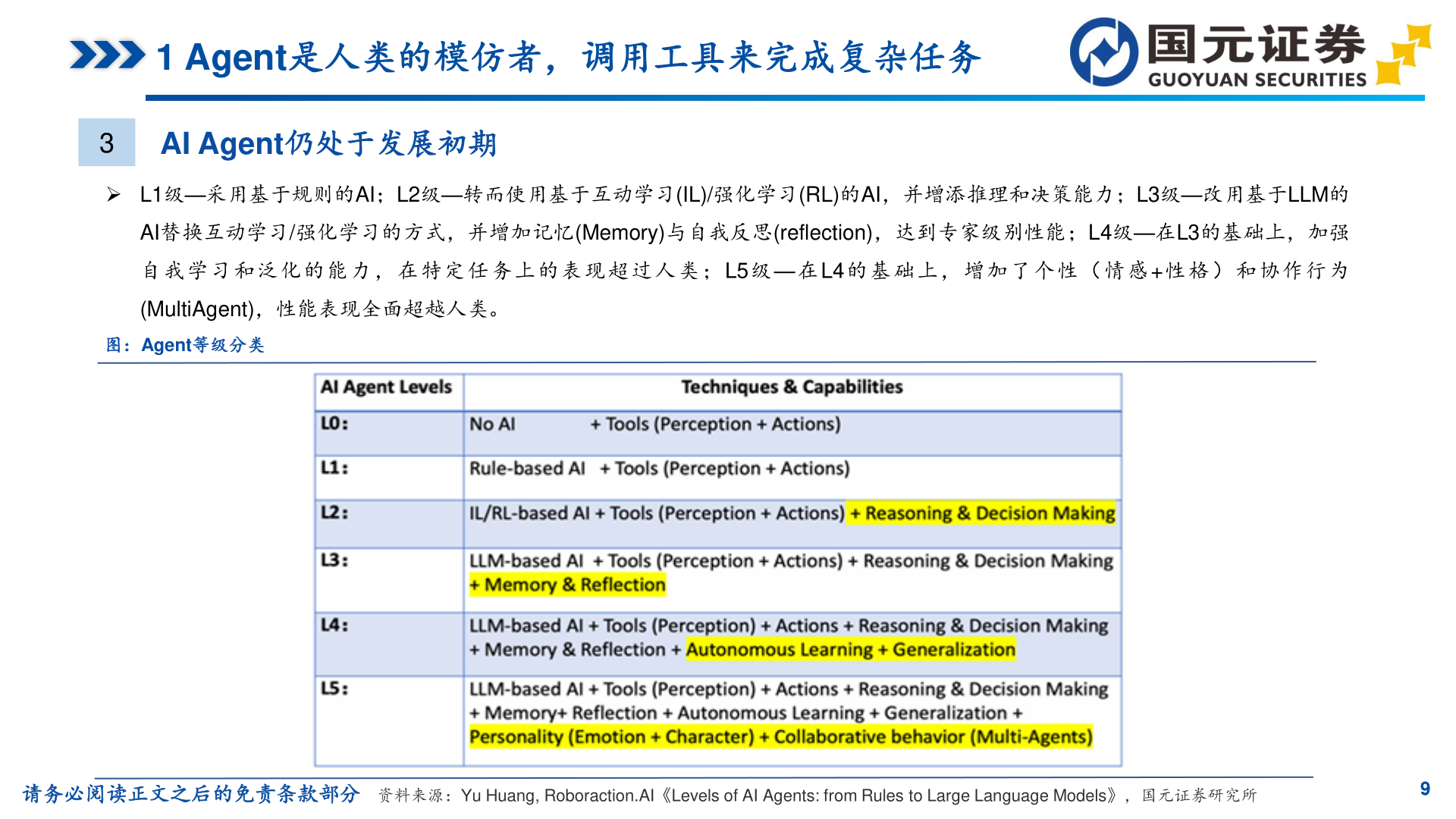 一起讨论下1 Agent是人类的模仿者，调用工具来完成复杂任务