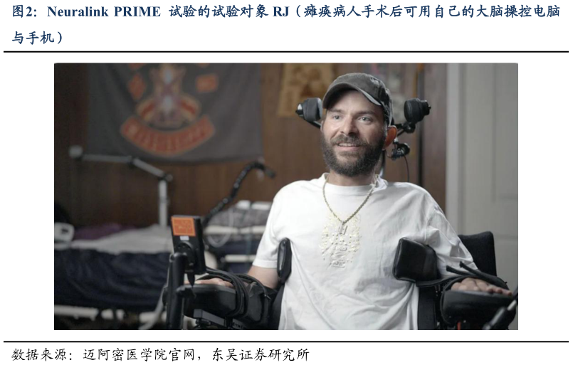 如何解释Neuralink  PRIME  试验的试验对象 RJ（瘫痪病人手术后可用自己的大脑操控电脑