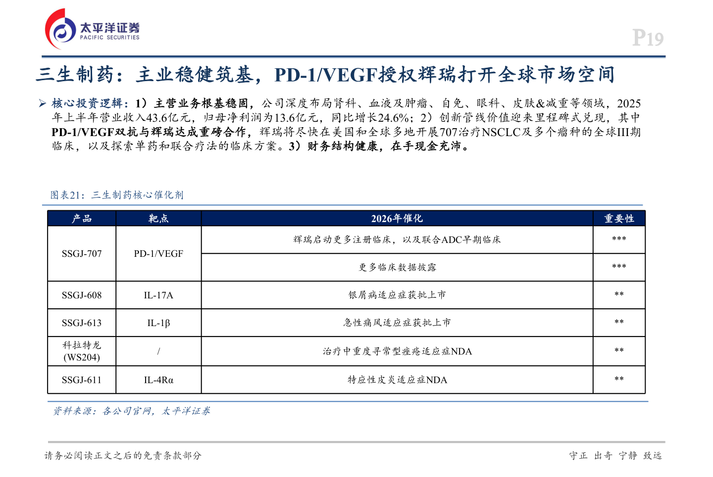 谁知道三生制药：主业稳健筑基，PD-1/VEGF授权辉瑞打开全球市场空间