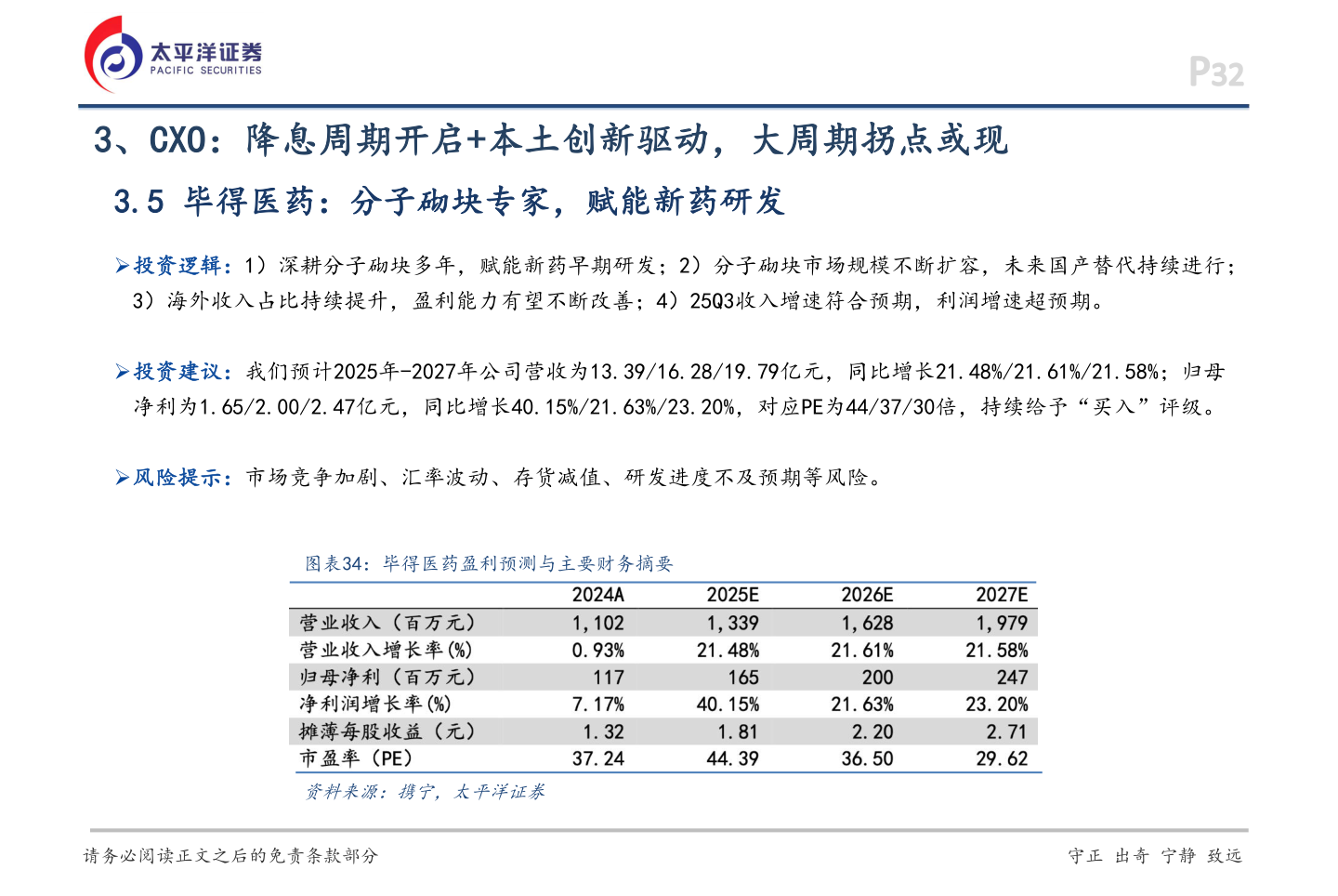 一起讨论下3、CXO：降息周期开启+本土创新驱动，大周期拐点或现