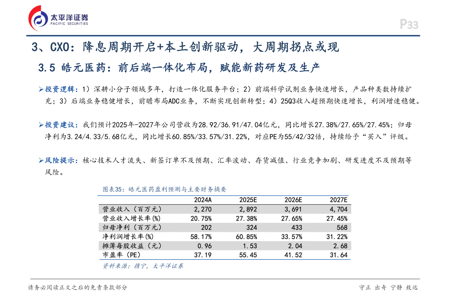 如何看待3、CXO：降息周期开启+本土创新驱动，大周期拐点或现