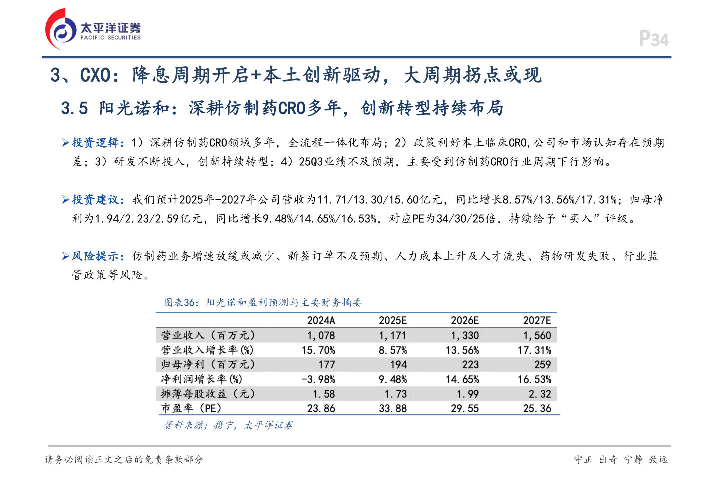 想关注一下3、CXO：降息周期开启+本土创新驱动，大周期拐点或现