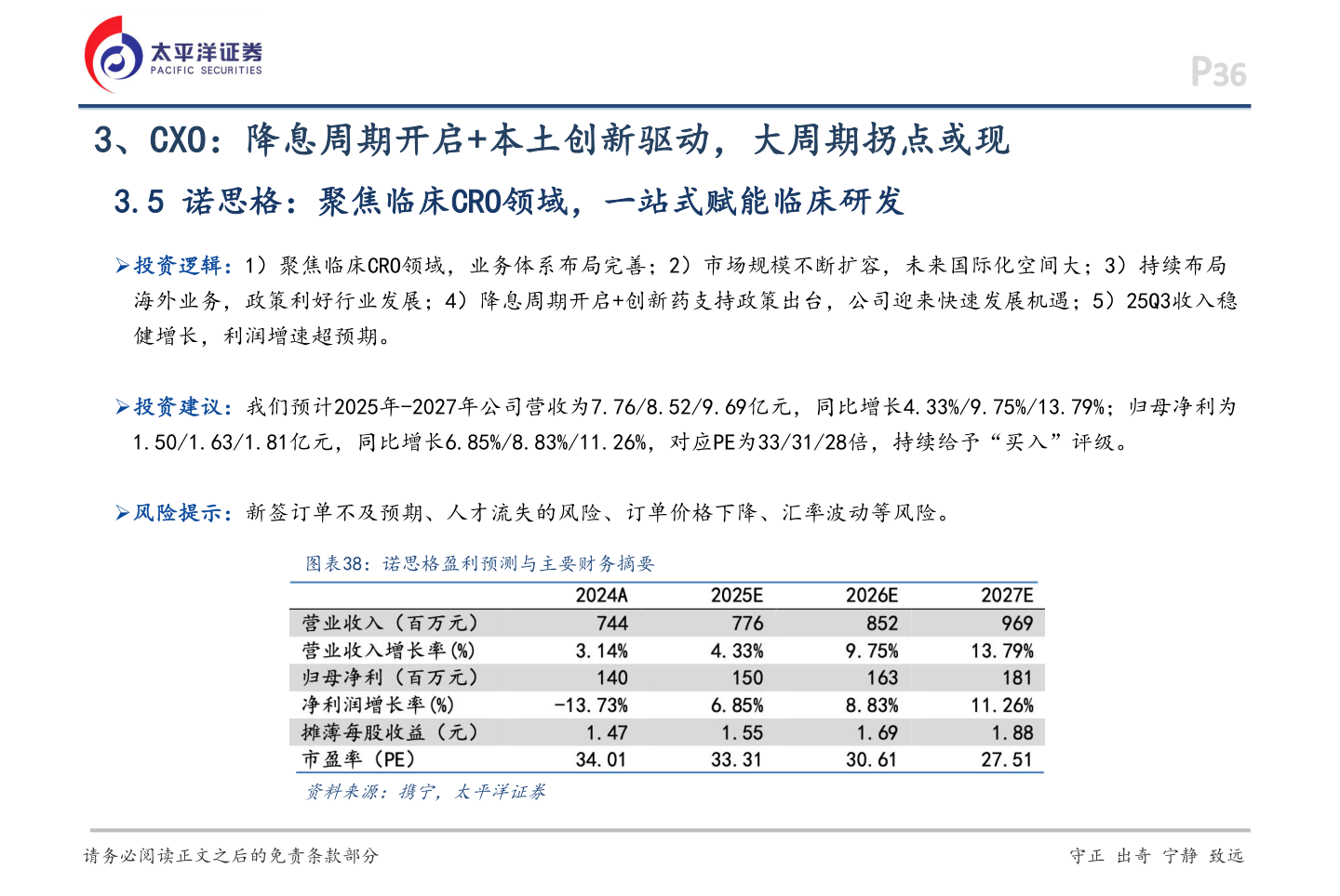 我想了解一下3、CXO：降息周期开启+本土创新驱动，大周期拐点或现