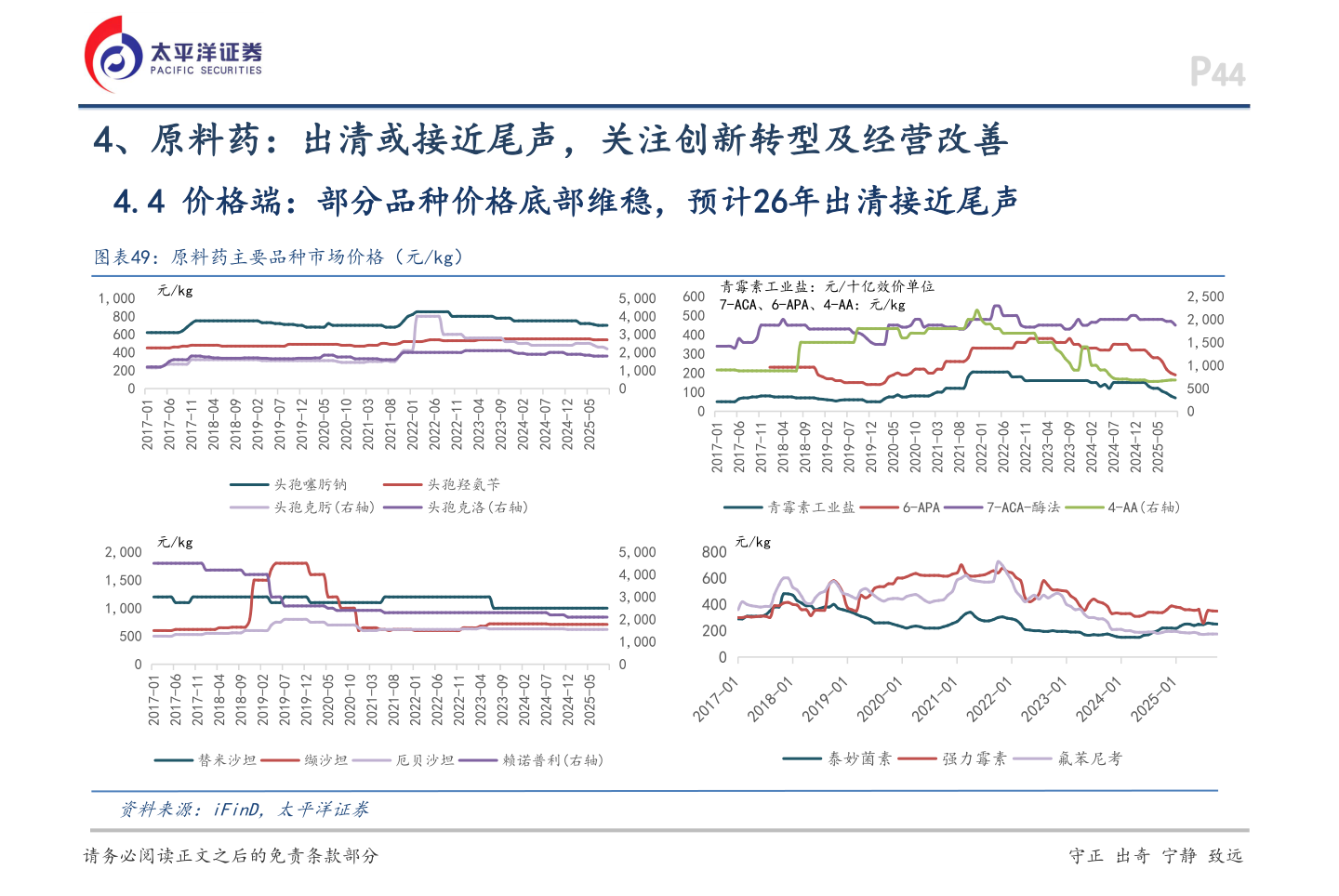 如何解释4、原料药：出清或接近尾声，关注创新转型及经营改善
