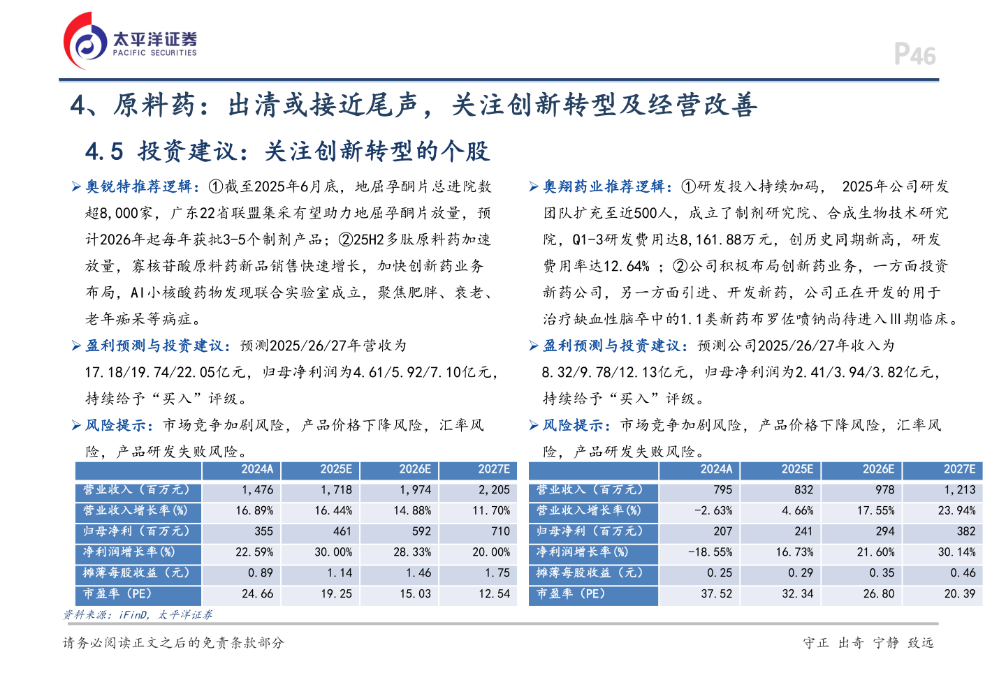怎样理解4、原料药：出清或接近尾声，关注创新转型及经营改善