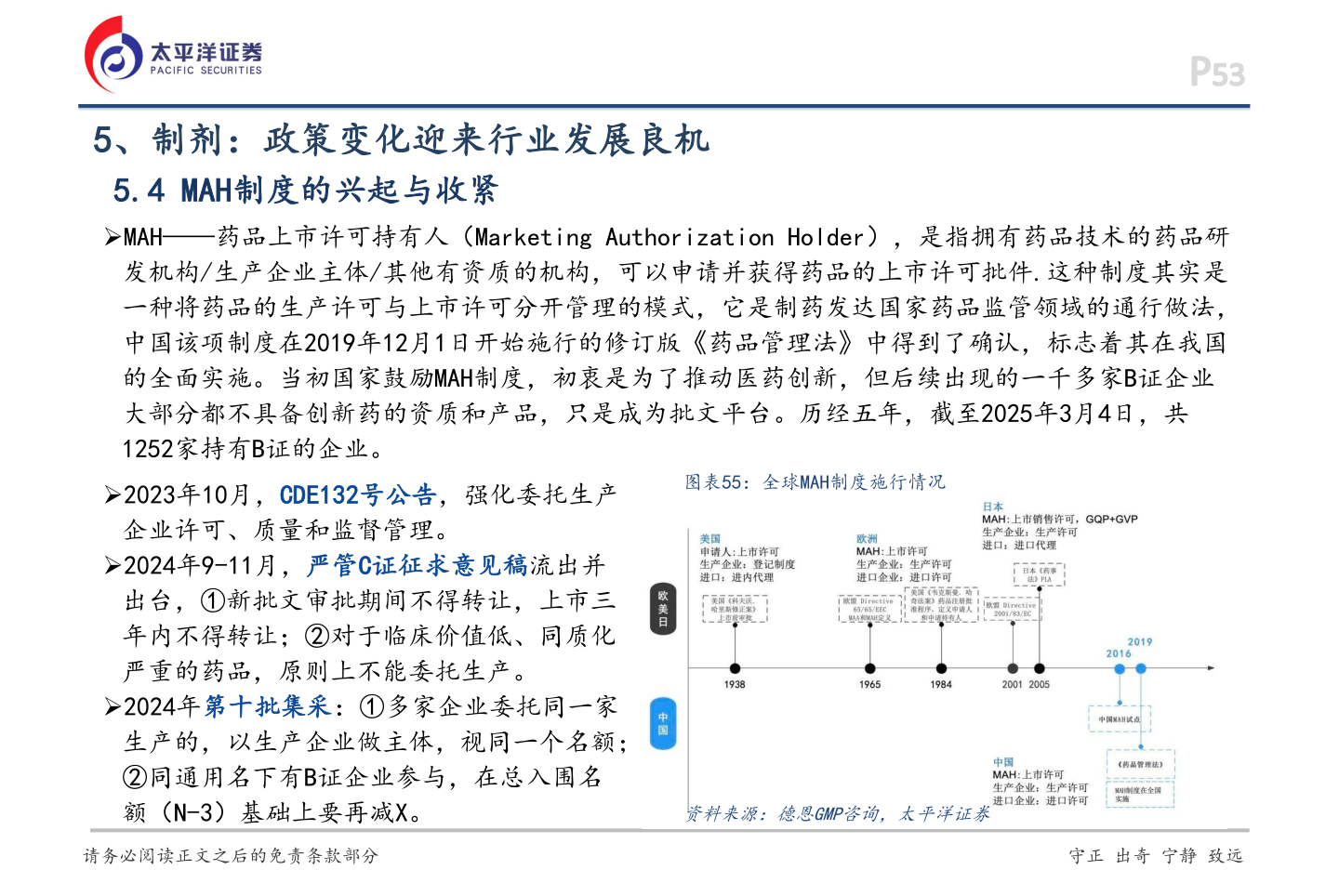 谁能回答5、制剂：政策变化迎来行业发展良机