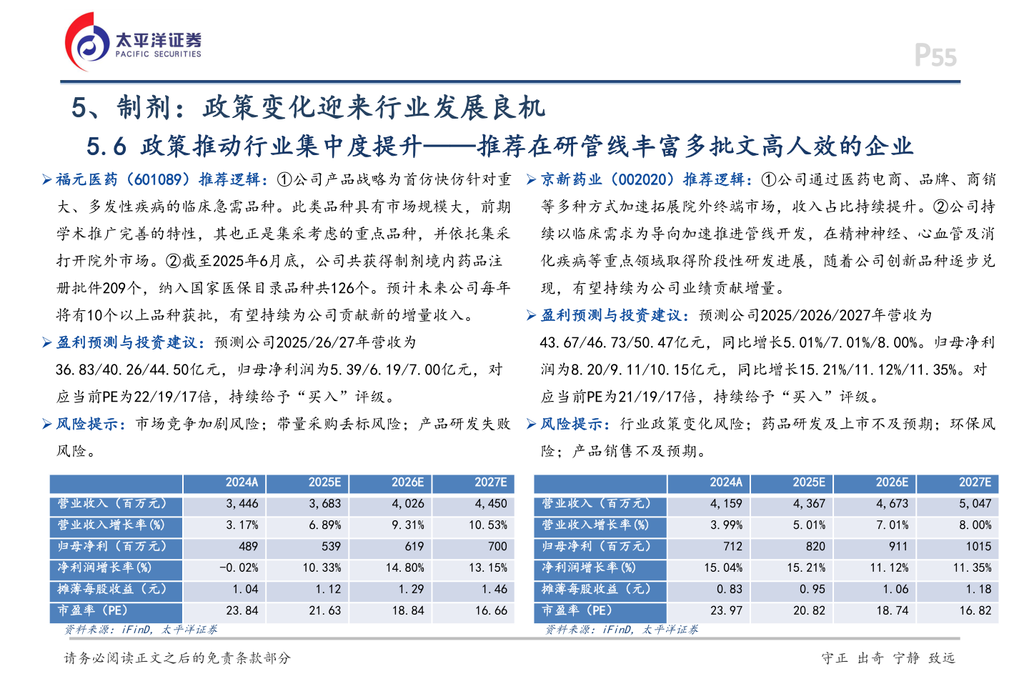 各位网友请教一下5、制剂：政策变化迎来行业发展良机