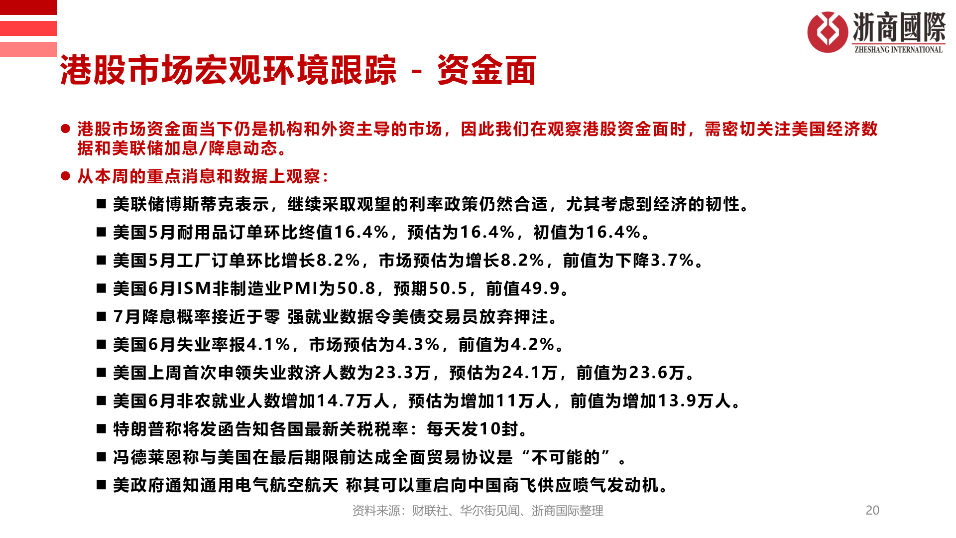 你知道港股市场宏观环境跟踪 - 资金面