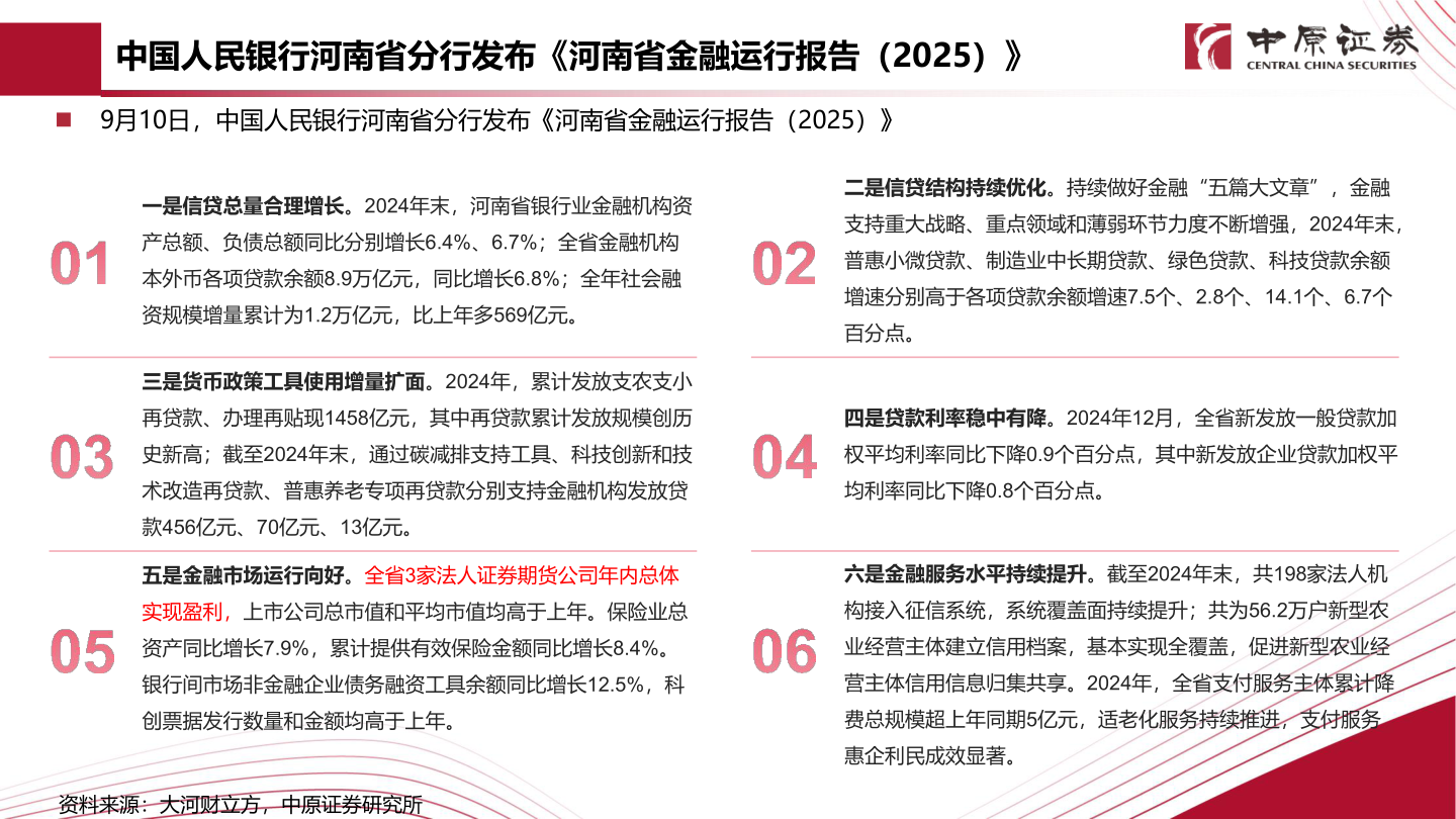谁知道中国人民银行河南省分行发布《河南省金融运行报告（2025）》