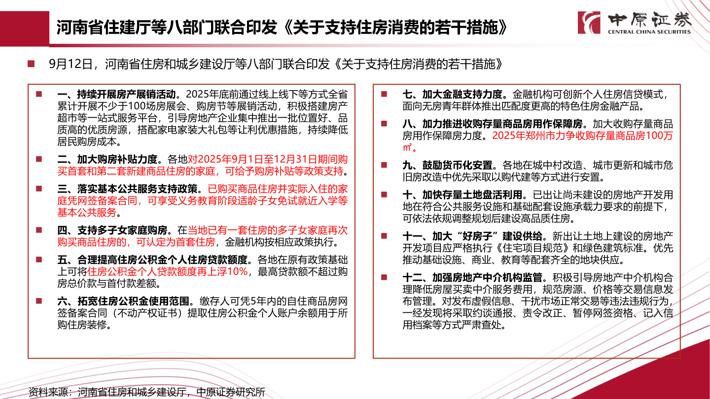 咨询大家河南省住建厅等八部门联合印发《关于支持住房消费的若干措施》