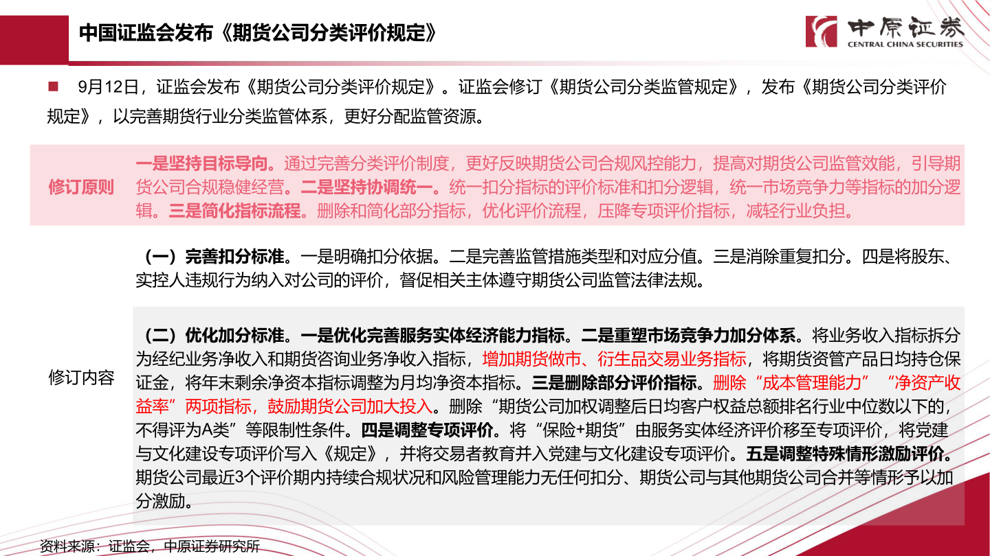 请问一下中国证监会发布《期货公司分类评价规定》