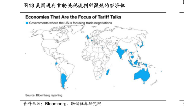 谁能回答美国进行首轮关税谈判所聚焦的经济体