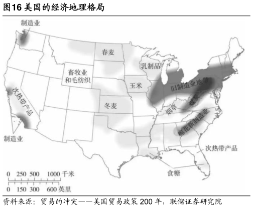 请问一下美国的经济地理格局