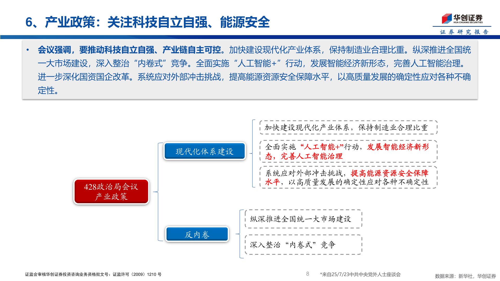 谁能回答6、产业政策：关注科技自立自强、能源安全?