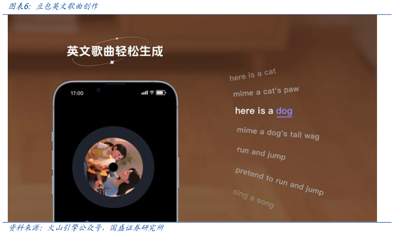 请问一下豆包英文歌曲创作