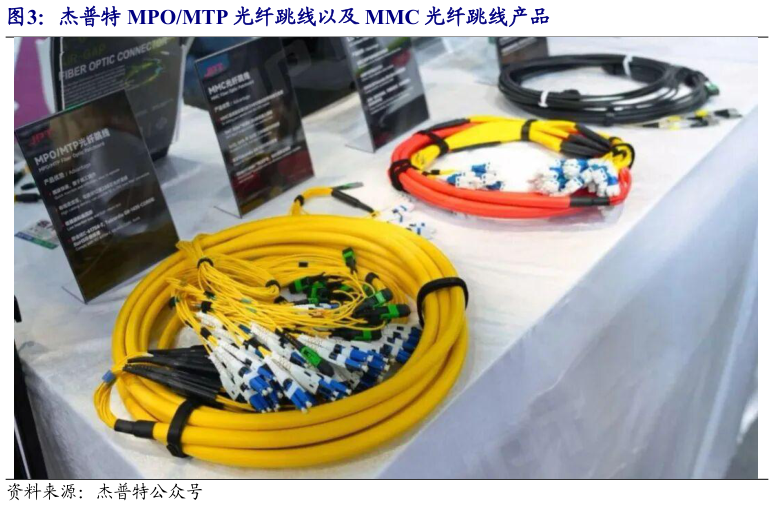 谁知道杰普特 MPOMTP 光纤跳线以及 MMC 光纤跳线产品