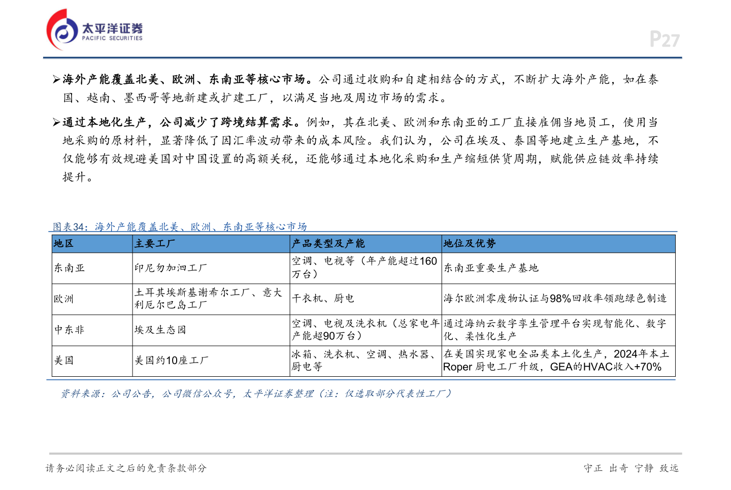 各位网友请教一下P27