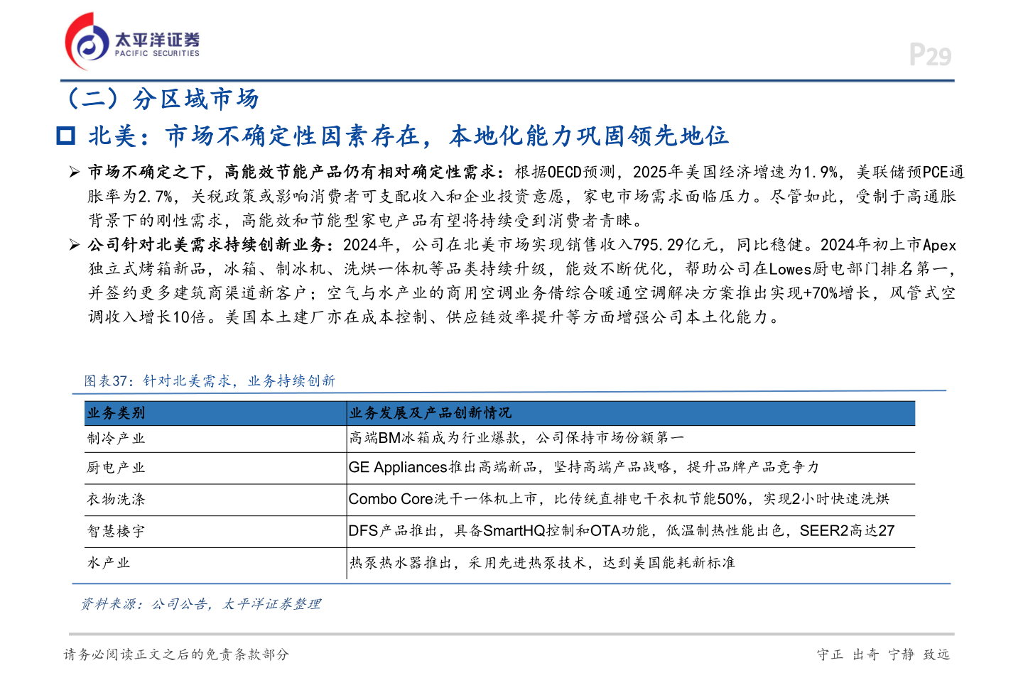 我想了解一下P29